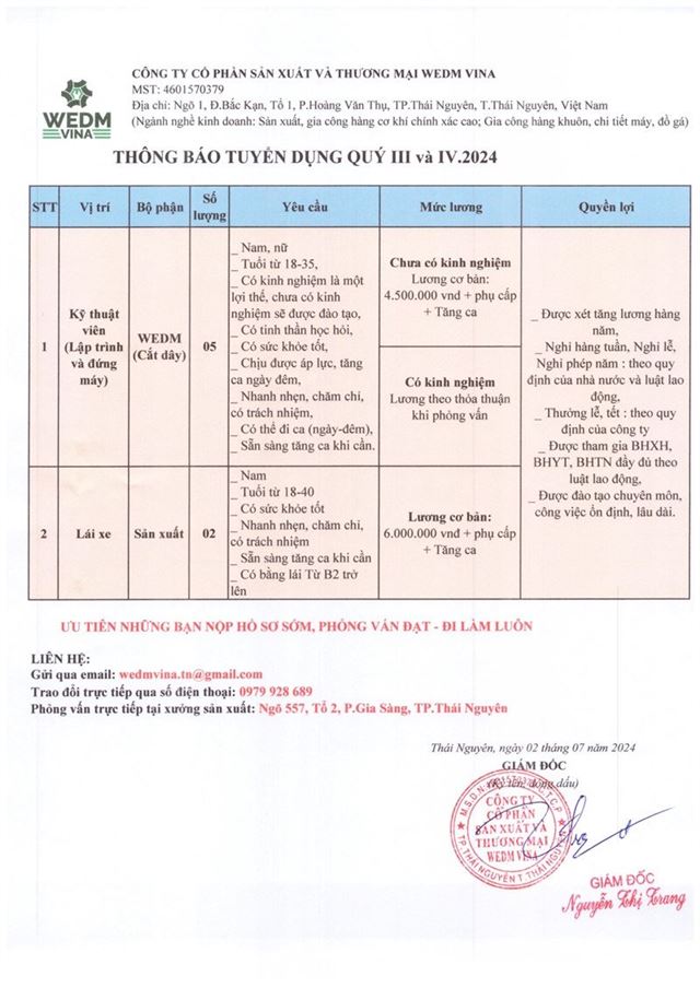 Công ty Cổ phần sản xuất và thương mại WEDM VINA tuyển dụng lao động năm 2024